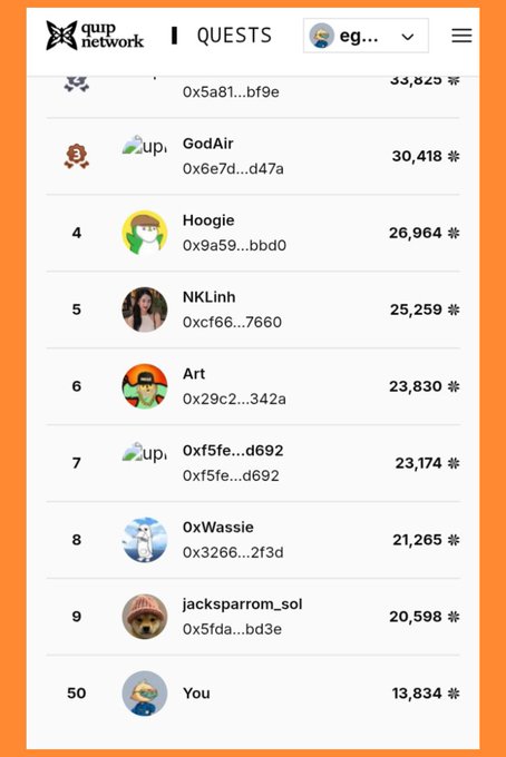 A Quip Network quests leaderboard ranking users including GodAir (30,418), Hoogie (26,964), NKLinh (25,259), Art (23,830), and the viewer at rank 50 as 'You' (13,834).