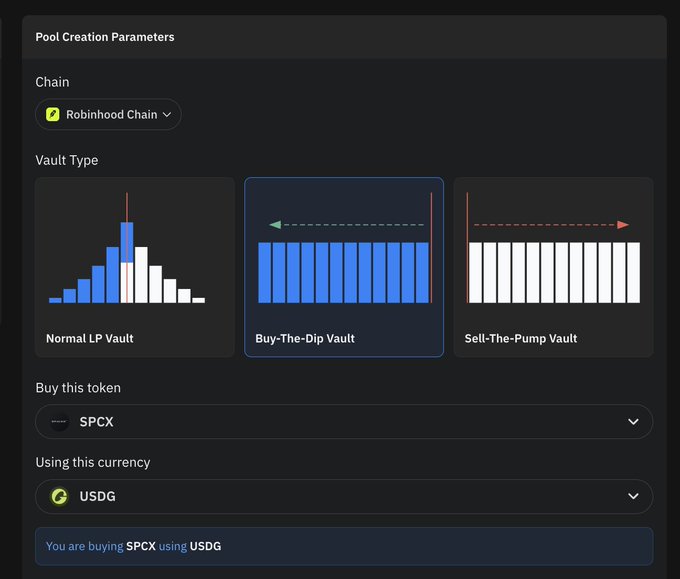 A pool creation parameters interface on Robinhood Chain is shown, with the Buy-The-Dip Vault selected to purchase SPCX tokens using USDG currency.
