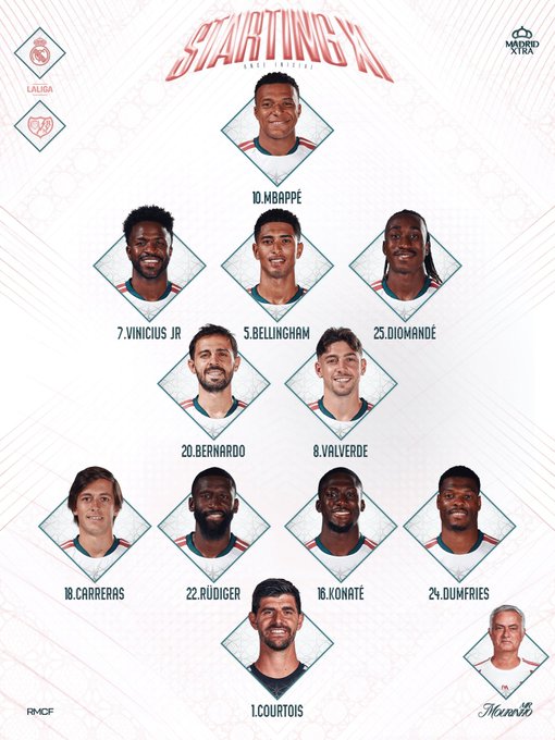A 'STARTING XI' graphic for Real Madrid's match against Villarreal shows the team's lineup, including Mbappé, Vinicius Jr., Bellingham, Diomande, Bernardo, Valverde, Carreras, Rüdiger, Konaté, Dumfries, and Courtois.