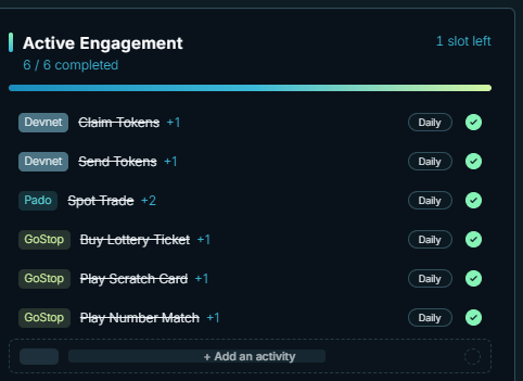 An 'Active Engagement' panel showing 6/6 completed daily tasks including Claim-Tokens, Send-Tokens, Spot-Trade, Buy-Lottery-Ticket, Play-Scratch-Card, and Play-Number-Match.