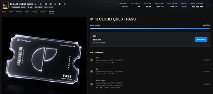 A Magic Eden NFT minting page for 'CLOUD QUEST PASS' showing a glowing ticket graphic, a 'Mint Schedule' with OTD, WL, and Public mint stages, and a sold-out status of 5000/5000.