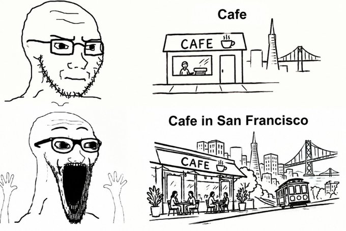 A two-panel Wojak meme comparing a regular "Cafe" (showing a neutral face and a simple cafe drawing) with a "Cafe in San Francisco" (showing the Wojak with an exaggerated excited expression and an elaborate San Francisco street scene featuring the Transamerica Pyramid and Golden Gate Bridge).