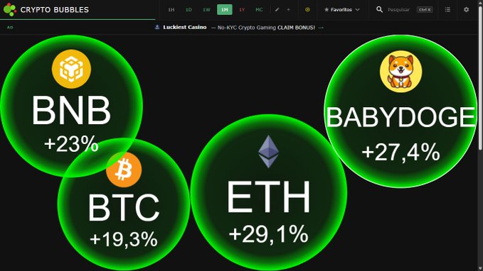 A 'Crypto Bubbles' dashboard displays green bubbles showing cryptocurrency gains: BNB +23%, BTC +19.3%, ETH +29.1%, and BABYDOGE +27.4%.