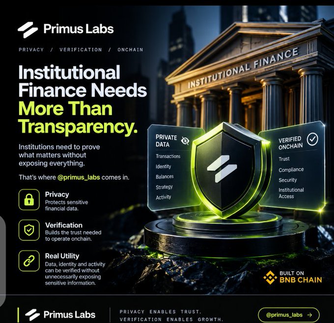 A promotional graphic for "Primus Labs" stating "Institutional Finance Needs More Than Transparency," highlighting Privacy, Verification, and Real Utility, and noting it is "BUILT ON BNB CHAIN".