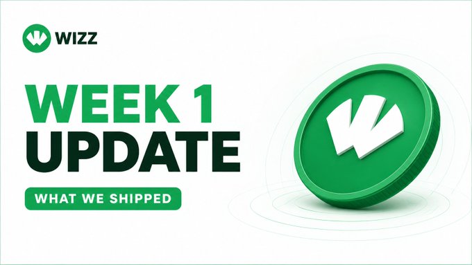 The "WIZZ Week 1 Update" graphic highlights key achievements since the $WIZZ token went live, including user growth and platform developments. This image visually represents the success and progress detailed in the accompanying post.