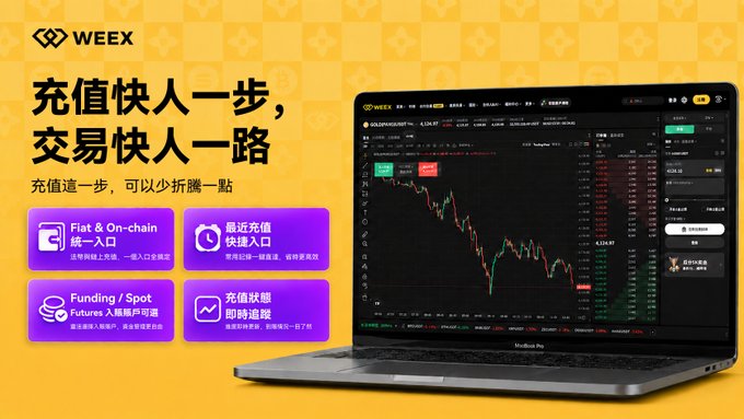 A promotional image for WEEX cryptocurrency exchange displaying the platform's trading interface on a MacBook Pro laptop, set against a vibrant orange background with Chinese text highlighting features like "充值快人一步，交易快人一路" (Deposit one step ahead, trade one step ahead). The design includes four purple feature boxes showcasing unified Fiat & On-chain entry, recent deposit shortcuts, multi-account deposit options for Funding/Spot/Futures, and real-time deposit tracking, reinforcing the post's message about streamlined deposit processes.