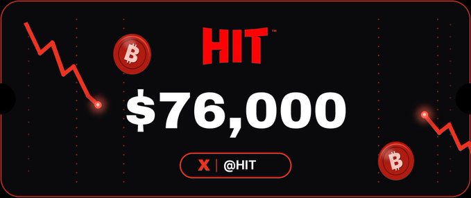 A graphic showing Bitcoin price at $76,000 with a downward trend chart, branded 'HIT' and tagged '@HIT'.