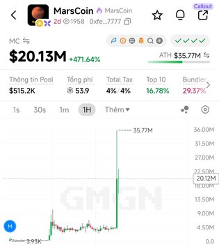 The image shows a price chart for MarsCoin ($MarsCoin), a BSC meme token, displaying a dramatic vertical spike with the token reaching an all-time high (ATH) of $35.77M and currently at $20.13M, up 471.64%. The chart's sharp, nearly vertical green candle illustrates the explosive surge that prompted the poster's panicked reaction to place an order and join the meme coin rally.