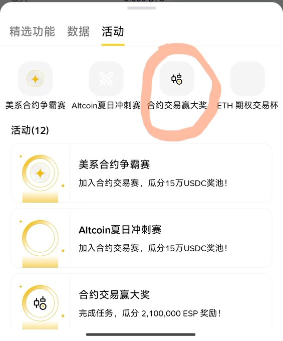 A screenshot of a mobile app shows a list of crypto trading events in Chinese, with the icon for '合约交易赢大奖' (Futures Trading Win Big Prize) circled in pink.