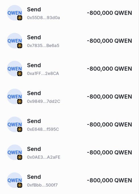 A cryptocurrency transaction history showing seven consecutive 'Send' transactions of -800,000 QWEN each, to different wallet addresses starting with '0x'.