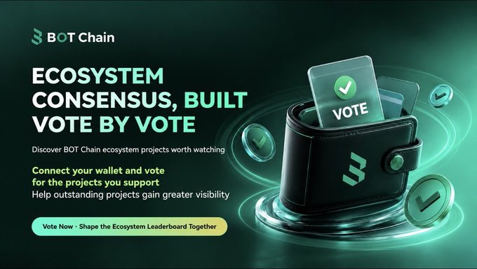 A promotional graphic for 'BOT Chain' displaying the text 'ECOSYSTEM CONSENSUS, BUILT VOTE BY VOTE' alongside a 3D illustration of a black wallet with a 'VOTE' card.