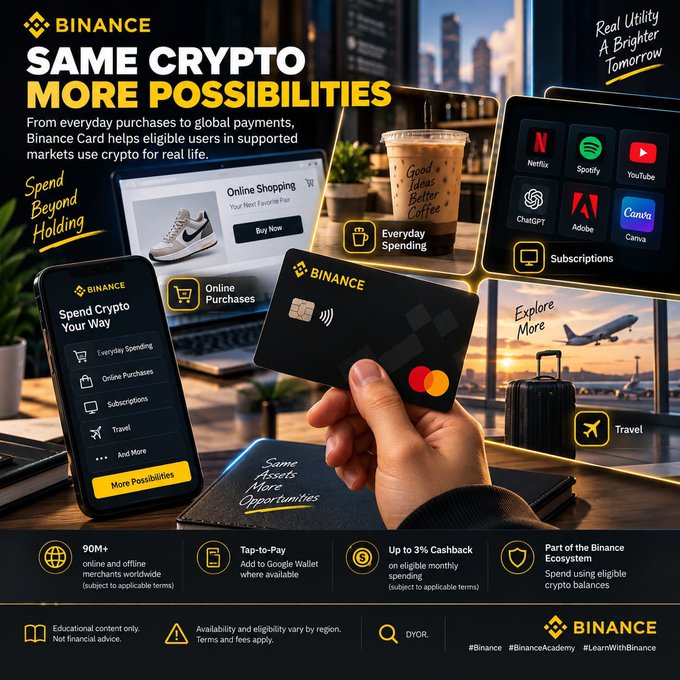 A promotional ad for Binance Card highlighting "SAME CRYPTO MORE POSSIBILITIES," showing a hand holding the black Mastercard alongside smartphone screens displaying online shopping, subscriptions (Netflix, Spotify, YouTube, ChatGPT, Adobe, Canva), and travel use cases, with a coffee cup representing everyday spending. The image visually supports the post by illustrating how the card bridges crypto holdings with real-world purchases across categories like everyday spending, subscriptions, and travel.