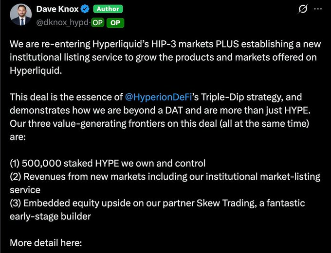 A screenshot of a tweet by Dave Knox (@dknox_hype) announcing Hyperion DeFi's re-entry into Hyperliquid's HIP-3 markets and a new institutional listing service, highlighting three value-generating components: 500,000 staked HYPE, revenues from new markets, and embedded equity upside in partner Skew Trading. The post aligns with the context by detailing Hyperion's strategic use of its $HYPE holdings to support Skew Technologies in launching HIP-3 perpetual futures markets and institutional services.