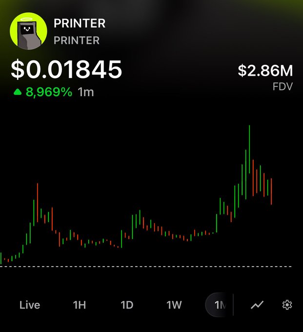 A cryptocurrency price chart for the token 'PRINTER' showing a current price of $0.01845 with a 8,969% increase over 1 month and a $2.86M FDV.
