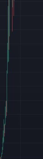 "The numbers soared like unseen winds, lifting fortunes beyond reason, as if an ancient force stirred the market's pulse."