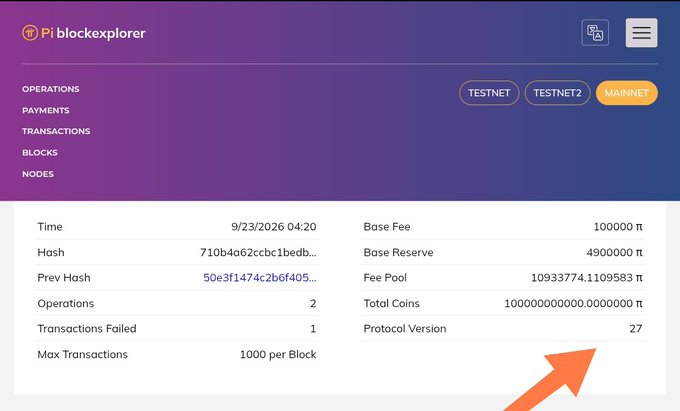 A Pi blockexplorer interface shows blockchain statistics on the MAINNET tab, with an orange arrow pointing to the Protocol Version '27'.