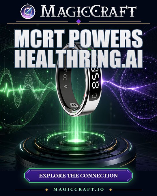 An advertisement featuring a smart ring with a digital display floating above a glowing platform, with the text 'MAGICCRAFT', 'MCRT POWERS HEALTHRING.AI', 'EXPLORE THE CONNECTION', and 'MAGICCRAFT.IO'.