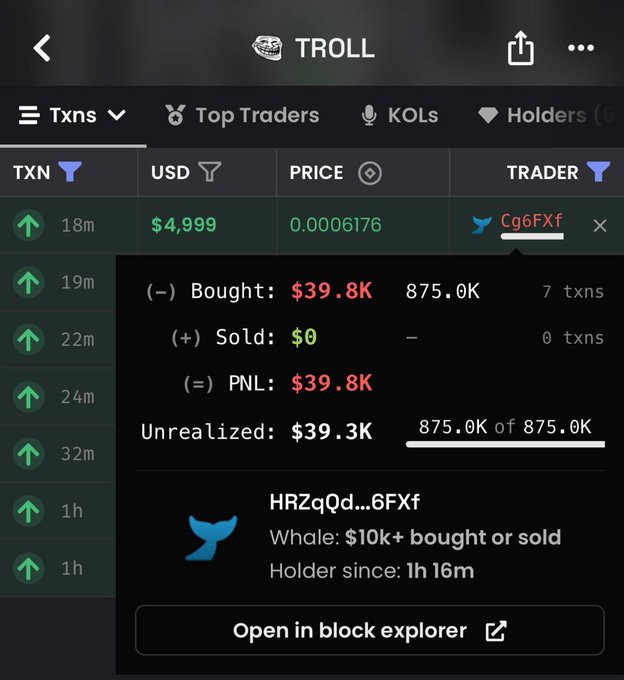 A trading app displays a recent $4,999 transaction for the TROLL token, with a popup revealing trader Cg6FXf (whale wallet HRZqQd...6FXf) has bought 875.0K tokens worth $39.8K in the last hour, supporting the post's claim of significant buying activity.