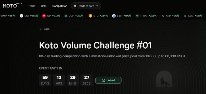 A dark-themed webpage for 'Koto Volume Challenge #01', a 60-day trading competition with a milestone-unlocked prize pool from 10,000 up to 60,000 USDT, showing a countdown of 59 days, 13 hours remaining.