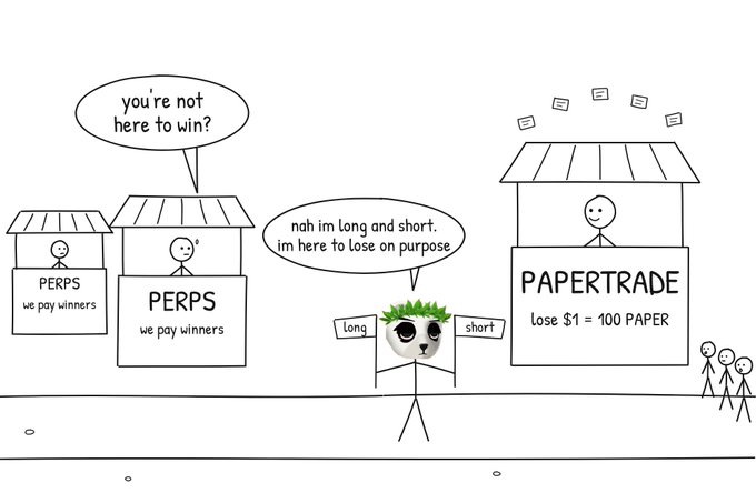 A stick-figure cartoon meme with three booths labeled 'PERPS', 'PERPS we pay winners', and 'PAPERTRADE'. A character says 'you're not here to win?', and another with a dog head says 'nah im long and short. im here to lose on purpose'.