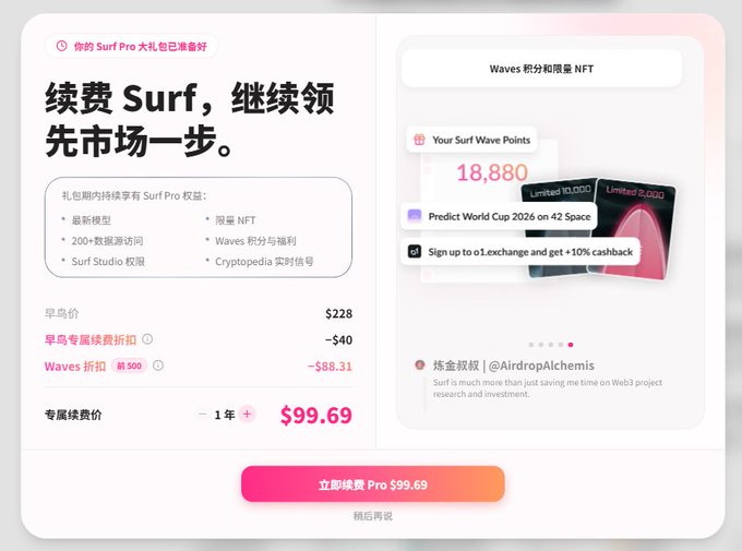 A promotional pricing page in Chinese for Surf Pro membership, showing the original price of $228 with discounts totaling $128.31, leaving a special price of $99.69 for one year, alongside a Surf Wave Points balance of 18,880.