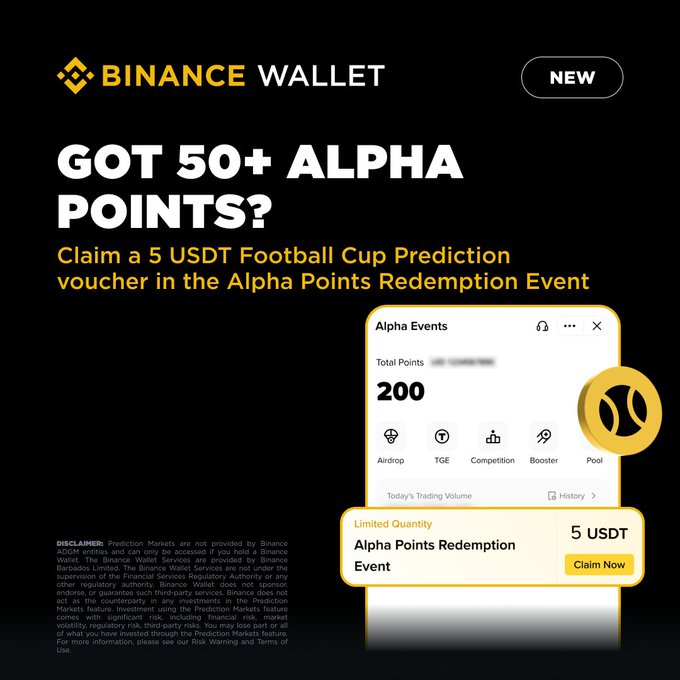 A Binance Wallet promotional advertisement featuring the text "GOT 50+ ALPHA POINTS?" and offering users the chance to claim a 5 USDT Football Cup Prediction voucher through the Alpha Points Redemption Event, showing a total of 200 points available. The ad displays an app interface mockup with navigation options like Airdrop, TGE, Competition, Booster, and Pool, along with a "Claim Now" button for the limited-quantity voucher.