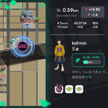 The image shows a Pokémon Go-style game screen displaying a character at a "GOAL" location on a map, with stats showing a 0.59 km distance covered in 00:07:34 at 4.7 km/h, earning +14.85 XP and -1.4 energy, alongside a player profile for "kafmin" (S rank) who reached level +544 with 11 daily level-ups and +19 absorption points. The accompanying post about "#HEAL3" daily activity and finding a "リキッド" (Liquid) item relates to the in-game liquid item pickup visible on the map.