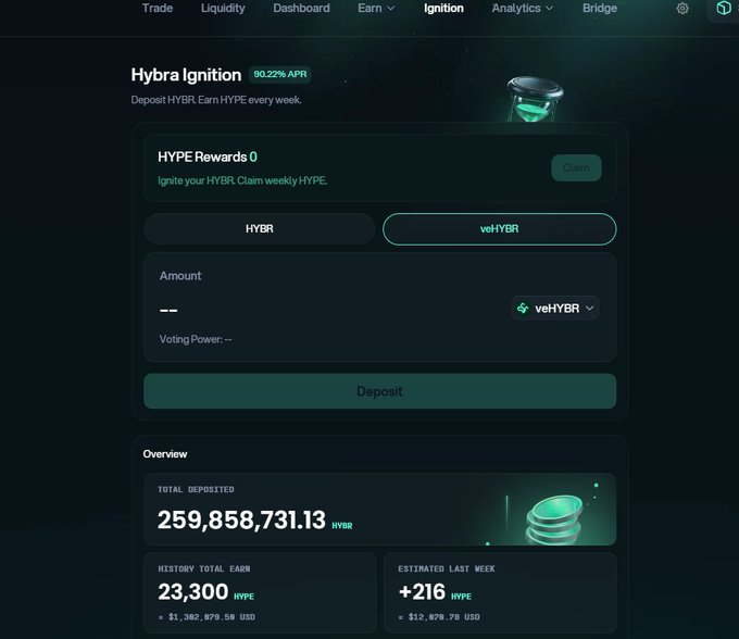 The image shows a screenshot of the Hyperliquid trading platform that displays two major events happening today. One event is an update for HyperEVM Monetrix Mainnet launch, while the other is the Hyper Liquid cash settlement. The background color of the image is predominantly green with some hints of black and white in the top right corner. The text on the screen reads "Today is a special day for Hyperliquid DeFi users", indicating a festive occasion or significant milestone within the platform.