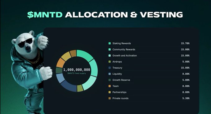 An infographic titled '$MNTD ALLOCATION & VESTING' shows a pie chart of a 1,000,000,000 token supply with categories including Staking Rewards, Community Rewards, and Treasury; a cartoon bear in sunglasses and a tracksuit poses on the left.