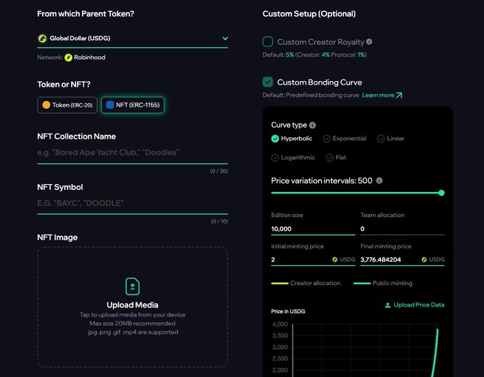 A screenshot of the mint.club NFT creation interface showing a configuration for a $USDG-backed (Global Dollar) NFT collection on the Robinhood network, with custom bonding curve settings (Hyperbolic) set to 500 intervals, an edition size of 10,000, and an initial minting price of 2 $USDG ramping to 3,776.48 $USDG. The interface visualizes the bonding curve price model for trading the NFT between creator and public minting pools.