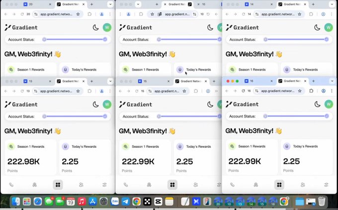 A computer screen displays six browser tabs of the Gradient Network app (app.gradient.network), each showing a "Gradient" dashboard with an account status of "GM, Web3finity!" alongside a night icon. The accounts display point balances of "222.98K" and "222.99K" points for "Season 1 Rewards" and "Today's Rewards" of "2.25 Points," illustrating the minimal earnings from farming this DePIN project as referenced in the post.