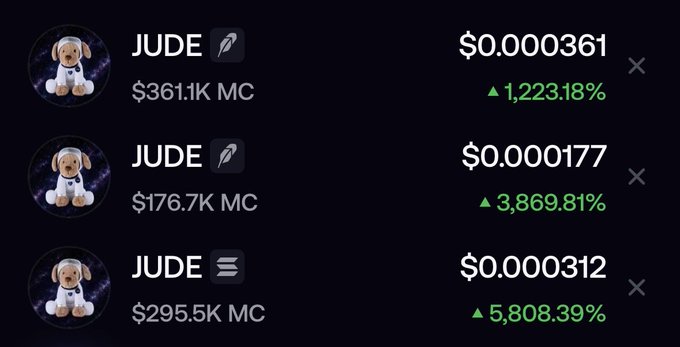 The screenshot shows three different meme tokens all named "JUDE" featuring a cartoon dog character, each displaying substantial price gains of 1,223.18%, 3,869.81%, and 5,808.39% respectively, with market caps ranging from $176.7K to $361.1K—illustrating the confusion in the post about which $JUDE token is being referenced due to multiple coins sharing the same name.