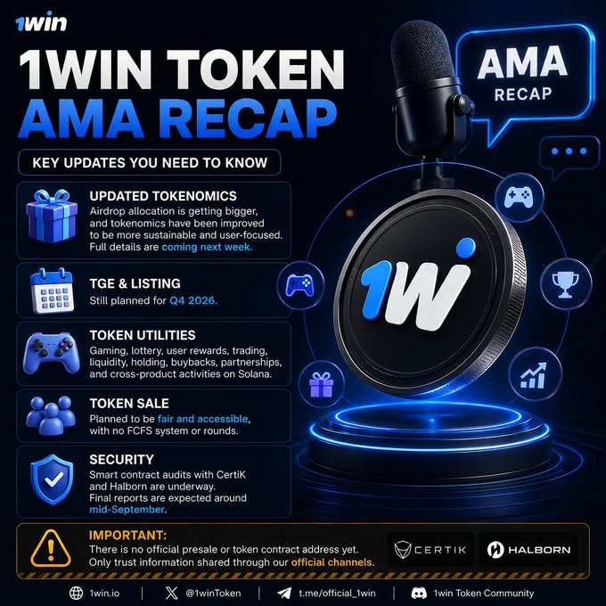 A promotional graphic for the 1WIN token AMA Recap, highlighting key updates including updated tokenomics, TGE & listing (Q4 2026), token utilities, token sale, and security audits.