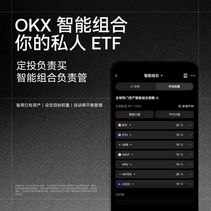 An advertisement for OKX (OKX 智能组合 你的私人 ETF) showing a smartphone app interface for creating a 'Smart Portfolio' with allocations for BTC, ETH, OKB, XAUT, xMU, xNVDA, and xQQQ.