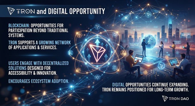 A promotional graphic titled 'TRON and DIGITAL OPPORTUNITY' from TRON DAO, highlighting blockchain opportunities beyond traditional systems, ecosystem adoption, and long-term growth, with futuristic imagery of people interacting with digital networks.