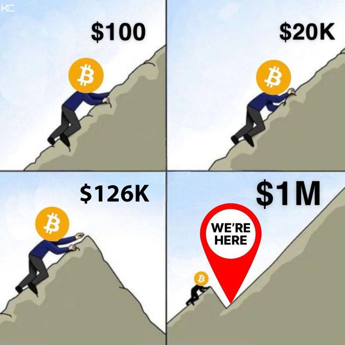!"The Bitcoin price will reach $1 million!".