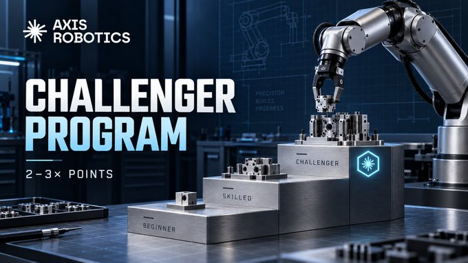 A promotional graphic for 'AXIS ROBOTICS' featuring a robotic arm on a tiered pedestal labeled BEGINNER, SKILLED, and CHALLENGER, with text advertising a 'CHALLENGER PROGRAM' offering 2-3× POINTS.