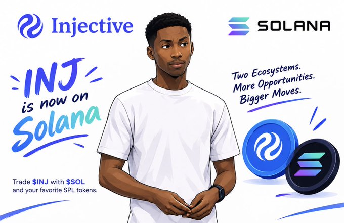 A promotional graphic featuring an illustrated young man with the text 'Injective', 'Solana', 'INJ is now on Solana', 'Two Ecosystems. More Opportunities. Bigger Moves.' and 'Trade $INJ with $SOL and your favorite SPL tokens.'