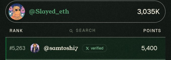 The image displays a leaderboard from @Slayed_eth with 3,035K points, showing a search results section where @samtoshi7 is ranked #5,263 with 5,400 points and has an X verified badge, illustrating the gap between current ranking and the top 1k goal mentioned in the accompanying post.