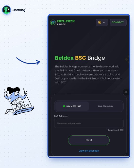 A promotional graphic displays the 'Beldex BSC Bridge' interface, explaining how to swap BDX to BDX-BSC, with a cartoon illustration of a person on a swing pointing toward the bridge interface.