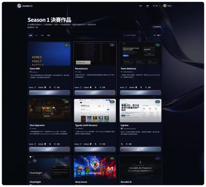 A webpage for 'Renaissance Lab' Season 1 决赛作品 (Finals) displaying various crypto and AI projects including 'VINCI VAULT', 'RenaissLens', 'Team SlabScan', 'Tgpoke (with Renaiss)', and 'tcgclaw'.