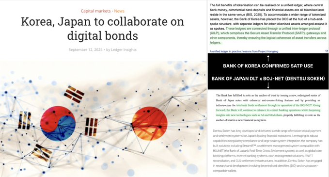 A news article headline reading 'Korea, Japan to collaborate on digital bonds' dated September 12, 2025 by Ledger Insights, alongside a sidebar noting the Bank of Korea confirmed SATP use and Bank of Japan DLT x BOJ-NET.
