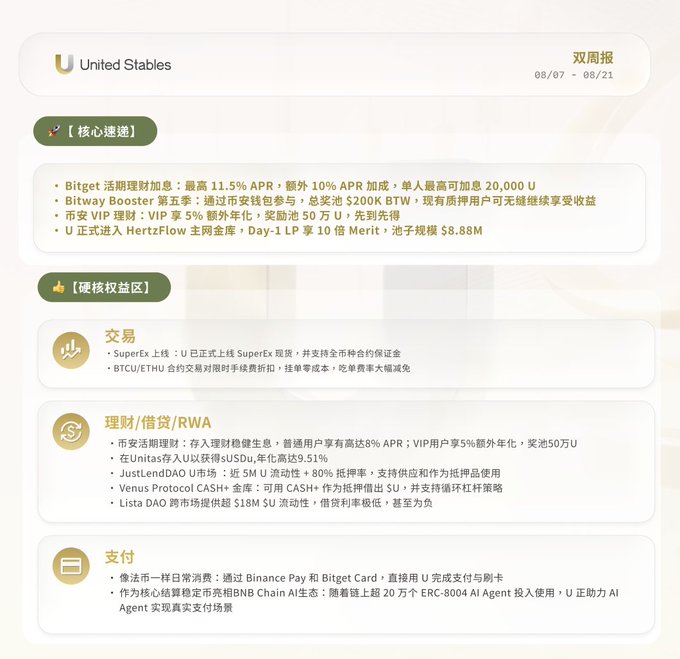 A United Stables bi-weekly report (08/07 - 08/21) detailing Bitget investment benefits, Bitway Booster, VIP privileges, and SuperEx trading fees, along with updates on deposit, lending, and payment services.