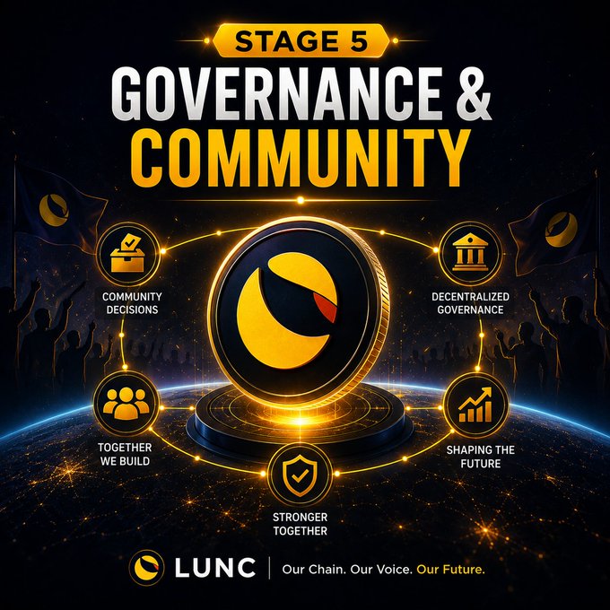 A promotional graphic for 'LUNC' (Terra Luna Classic) titled 'STAGE 5 GOVERNANCE & COMMUNITY', featuring the LUNC coin logo surrounded by icons for Community Decisions, Decentralized Governance, Shaping the Future, Stronger Together, and Together We Build, with the tagline 'Our Chain. Our Voice. Our Future.'