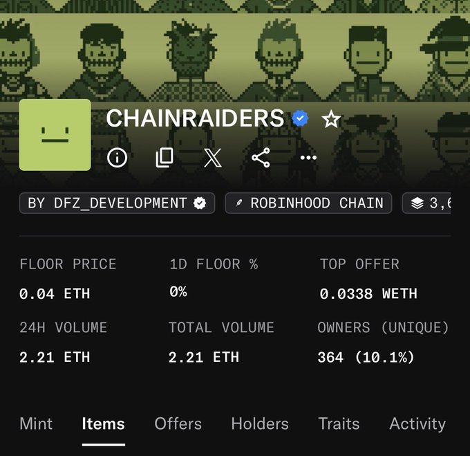 A screenshot of the ChainRaiders NFT collection page on OpenSea showing a floor price of 0.04 ETH, 24H volume of 2.21 ETH, and 364 unique owners, with 1D floor change at 0%, illustrating the current modest trading activity following the free mint mentioned in the post.