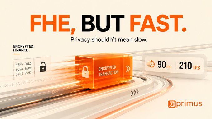 A promotional graphic for 'primus' reads 'FHE, BUT FAST. Privacy shouldn't mean slow.' and displays metrics '90ms' and '210 TPS' for encrypted transactions.