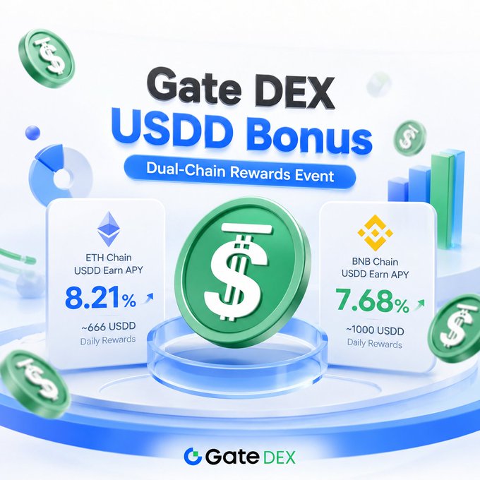 The image features a promotional poster for Gate DEx USDD Bonuses, which are aimed at cryptocurrency holders. The poster includes two green coins with dollar signs on them, symbolizing the dual-chain rewards event. There are also three blue coins in the background that represent different cryptocurrency exchanges. The text on the poster highlights the benefits of participating in this event and encourages users to take advantage of the opportunities presented by the USDD Bonuses.