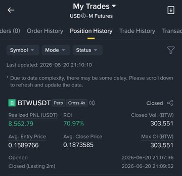 The image shows a stock trading dashboard with real-time information about the Binance trading platform. There are several details displayed that include the current position of two trades being executed, their respective prices, and the time remaining before the trades close down. The post mentions a recent trade in dollars ( "$11,500" ) for closing three positions, which was executed at 3:53 AM ( 6:53 ). Additionally, it highlights another trade with an open price of $18,37, a closed price of $0.13, and a current position value of $0.12. The image seems to be related to the trading platform's performance on a specific day, as indicated by the post's title "My Trades".