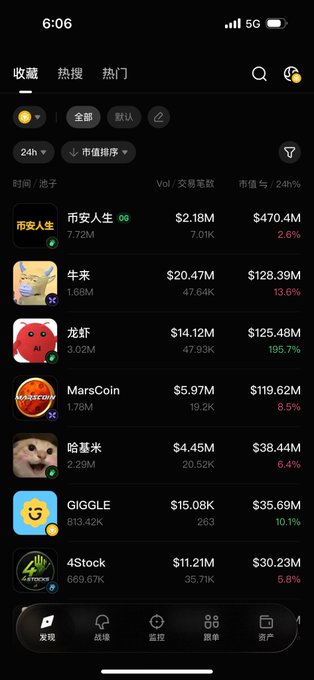 A screenshot of a cryptocurrency/meme coin trading app displaying various tokens including 币安人生 ($2.16M), 牛来 ($20.47M), 龙虾 ($14.12M), MarsCoin ($5.97M), 哈基米 ($4.45M), GIGGLE ($15.08K), and 4Stock ($11.21M), with the "市值排序" (market cap sorting) filter selected. The image supports the post's message by showing numerous meme coins with varying market caps and dramatic 24-hour price changes (some up 195.7%, others down 8.5%), illustrating the volatile nature of the meme coin market where choosing quality projects over potential rug pulls is crucial.