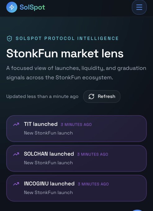 SolSpot's StonkFun market lens showing recent token launches including TIT, SOLCHAN, and INCOGINU, all launched 3 minutes ago.